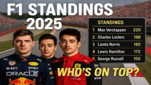 F1 Standings banner